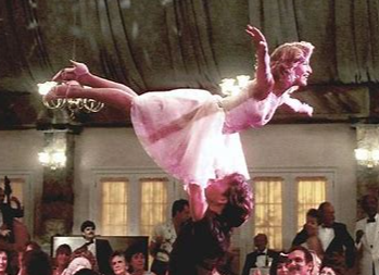Dirty Dancing Live Tribute Show Party Night